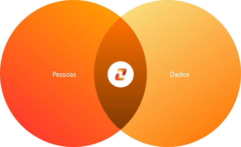 Duas circunferências se encontrando de um lado pessoas, de outro dados, na intersecção a logomarca da humanizza.